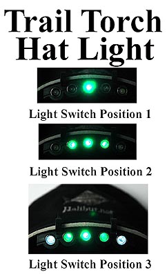 hat with light shape